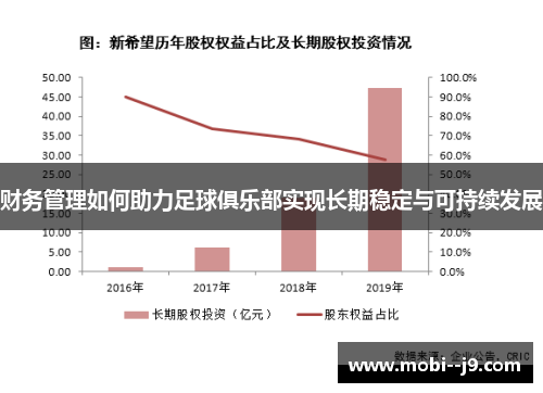 财务管理如何助力足球俱乐部实现长期稳定与可持续发展