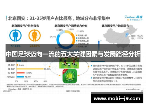 中国足球迈向一流的五大关键因素与发展路径分析
