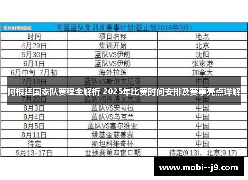 阿根廷国家队赛程全解析 2025年比赛时间安排及赛事亮点详解 阿根廷国家队赛程全解析 2025年比赛时间安排及赛事亮点详解