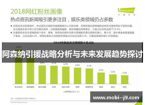阿森纳引援战略分析与未来发展趋势探讨