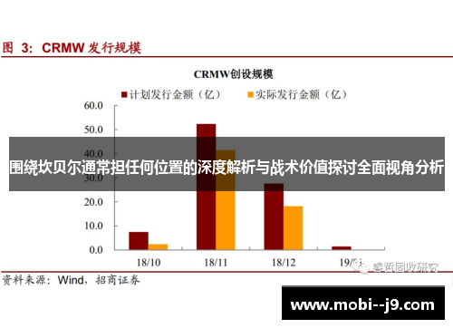 围绕坎贝尔通常担任何位置的深度解析与战术价值探讨全面视角分析