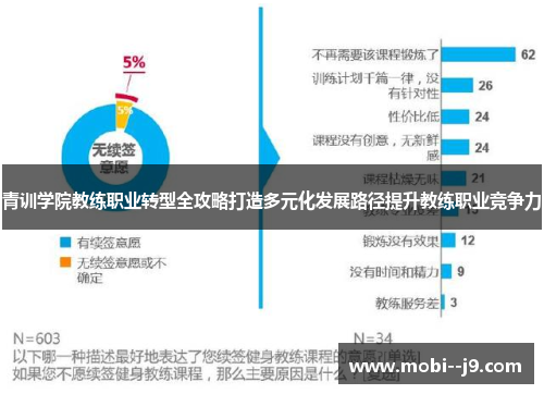 青训学院教练职业转型全攻略打造多元化发展路径提升教练职业竞争力