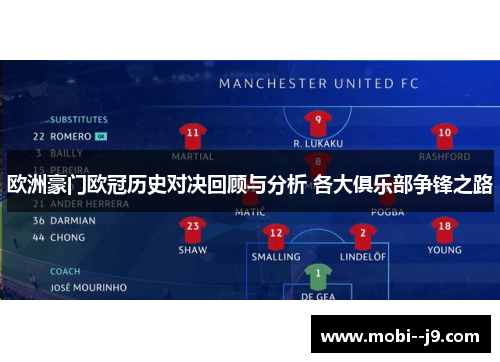欧洲豪门欧冠历史对决回顾与分析 各大俱乐部争锋之路