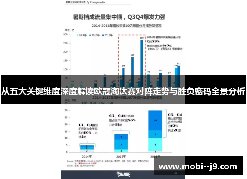 从五大关键维度深度解读欧冠淘汰赛对阵走势与胜负密码全景分析