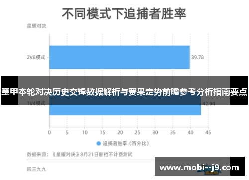 意甲本轮对决历史交锋数据解析与赛果走势前瞻参考分析指南要点 意甲本轮对决历史交锋数据解析与赛果走势前瞻参考分析指南要点