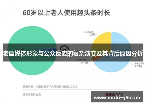 老詹媒体形象与公众反应的复杂演变及其背后原因分析 老詹媒体形象与公众反应的复杂演变及其背后原因分析