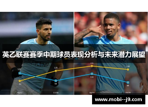 英乙联赛赛季中期球员表现分析与未来潜力展望 英乙联赛赛季中期球员表现分析与未来潜力展望