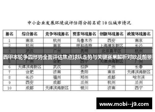 西甲本轮争四形势全面评估焦点球队走势与关键赛果解析对欧战前景